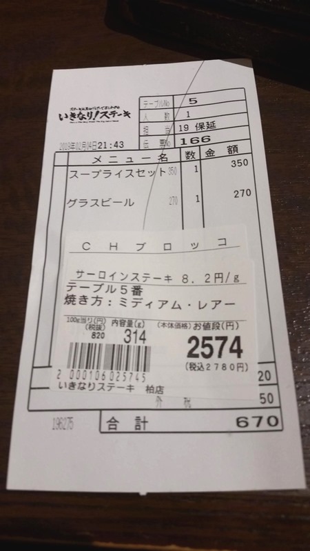 20190215.9.05 20190215.9.05