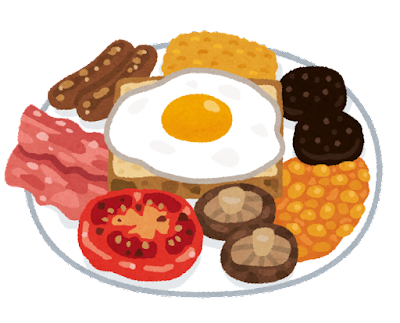 food_full_english_breakfast