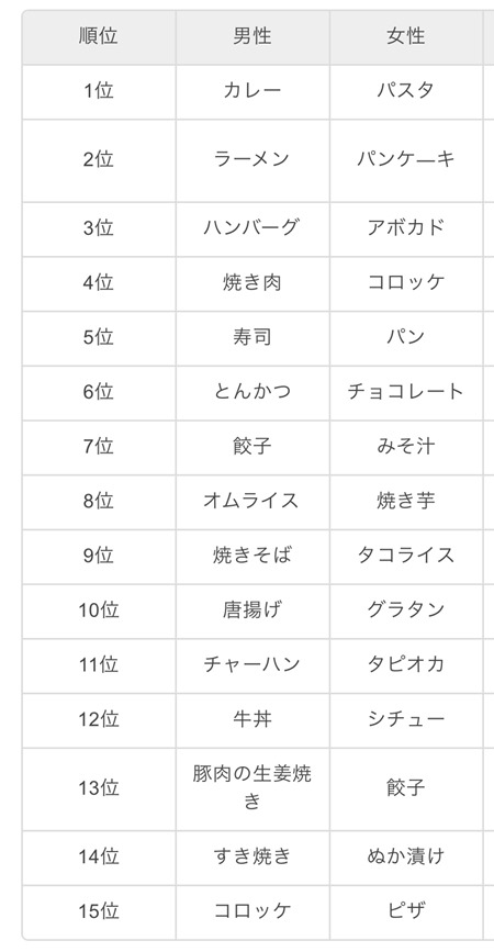 EfSlRE5