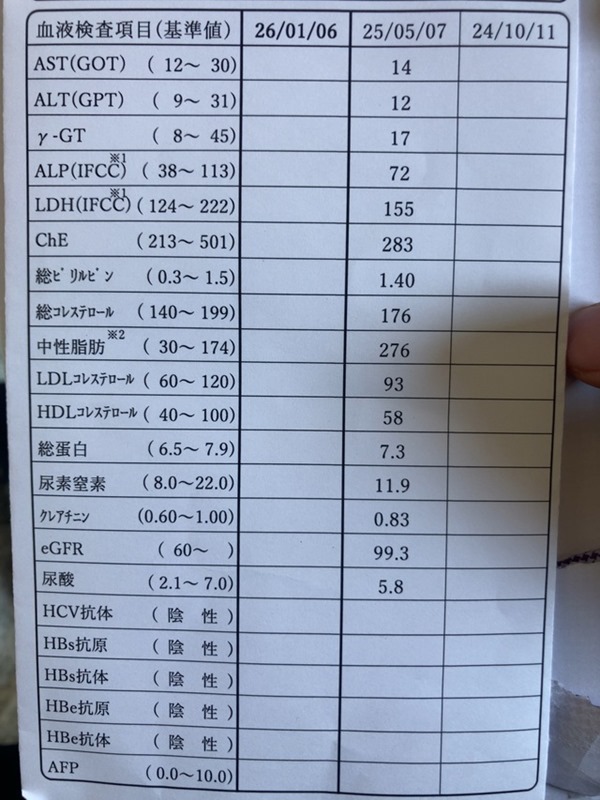 93b0cd15m0