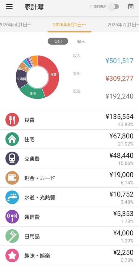 48fc7115p8 48fc7115p8