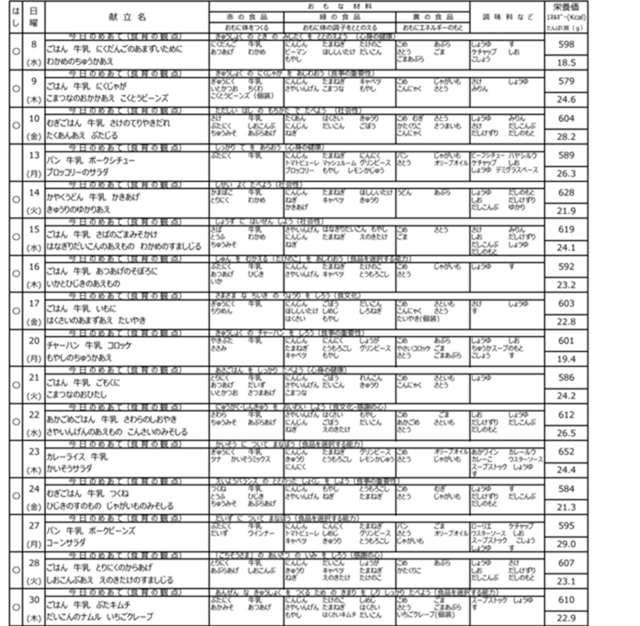 7328c015sS
